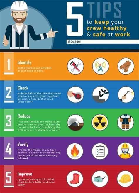 5 Tips To Keep Your Crew Healthy And Safe At Work Hsse World 5 Tips To Keep Your Crew Healthy And Safe At Work Hsse World