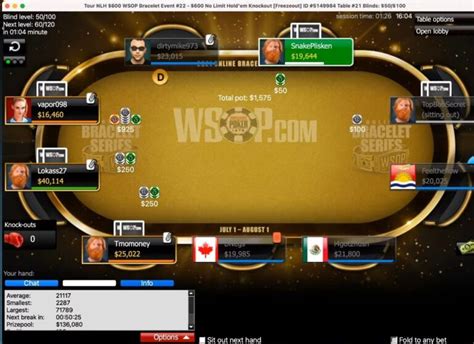 A Comprehensive Guide To Winning At Wsop Online Poker Ace Your Game A Comprehensive Guide To Winning At Wsop Online Poker Ace Your Game