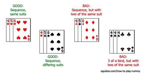 A Wooden Board With Instructions For How To Play The Rummy Card Game On It A Wooden Board With Instructions For How To Play The Rummy Card Game On It