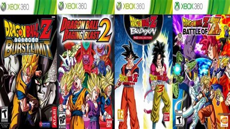 All Dbz Games All Dbz Games