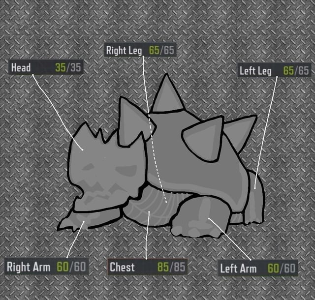 Arena Breakout Strategies