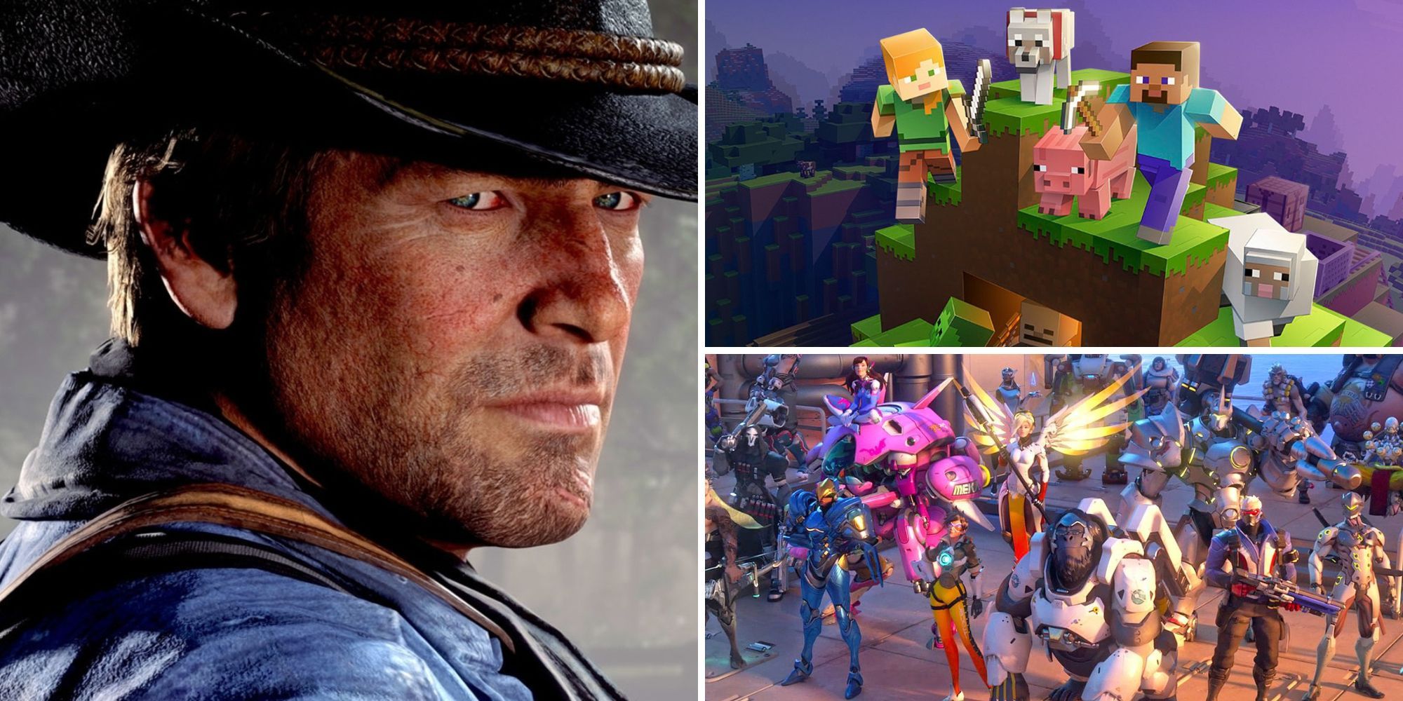 Top Grossing Games