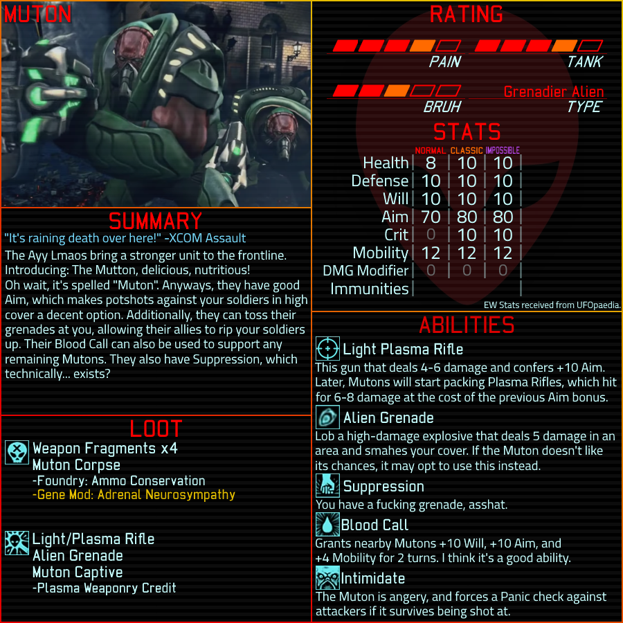 Bruh Guide Muton R Xcom Bruh Guide Muton R Xcom