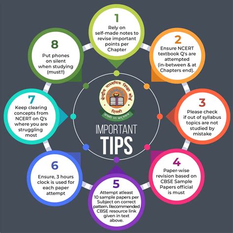 Cbse News On Twitter Important Tips For Pre Boards Preparations 2022 Cbse News On Twitter Important Tips For Pre Boards Preparations 2022