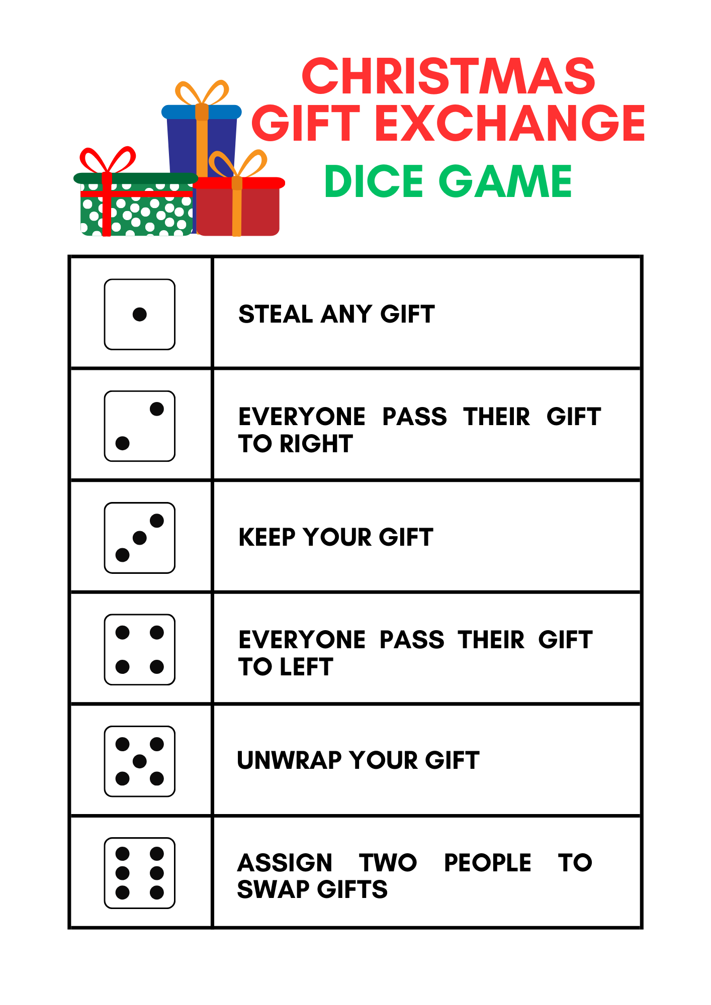 Christmas Gift Exchange Game Ideas