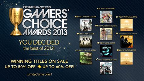 Co Optimus News Psn Gamers Choice Awards Winners Announced Co Optimus News Psn Gamers Choice Awards Winners Announced