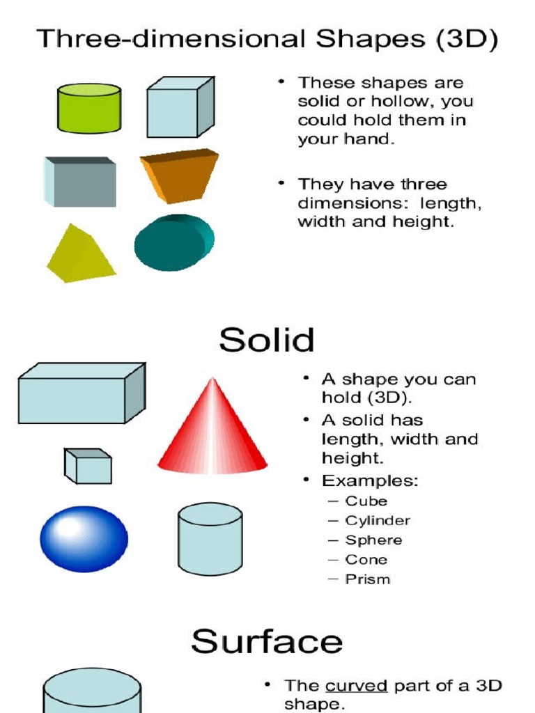 5 Dimensional Tips