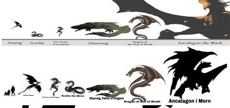 El Verdadero Tama O De Ancalagon Dragones Criatura Tierra Media El Verdadero Tama O De Ancalagon Dragones Criatura Tierra Media