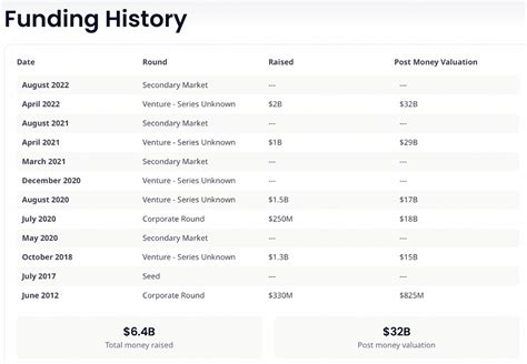 5 Epic Games Stock Tips