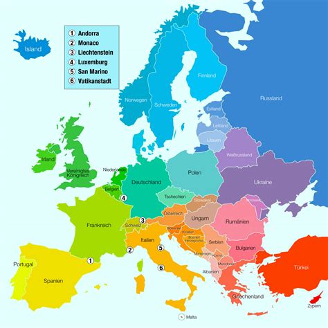 5 Europsa Tips