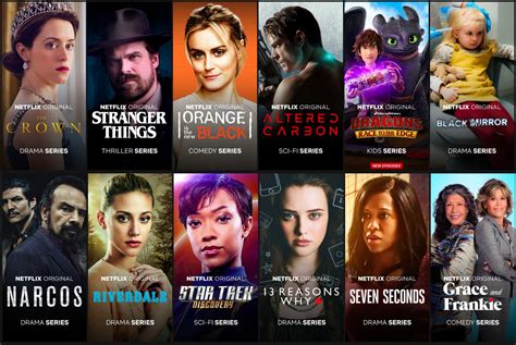 Every Netflix Movie Or Series Based On A Video Game So Far Every Netflix Movie Or Series Based On A Video Game So Far