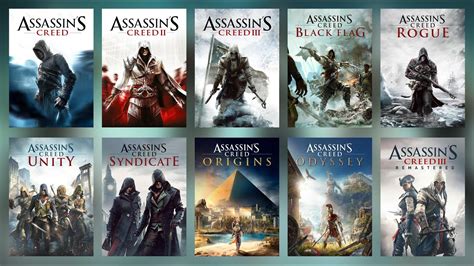 Evolution Of Assasins Creed From 2007 2020 Assasins Creed All Games Evolution Of Assasins Creed From 2007 2020 Assasins Creed All Games