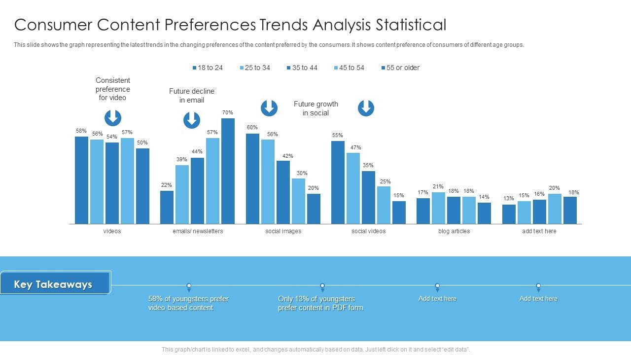 Eyewear Trends By Gender Exploring Statistical Insights And Preferences