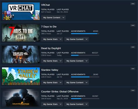 Fae Queen Of Dragons On Twitter Top 5 Steam Games I Ve Been Trying Fae Queen Of Dragons On Twitter Top 5 Steam Games I Ve Been Trying