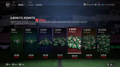 5 FC Price Tips