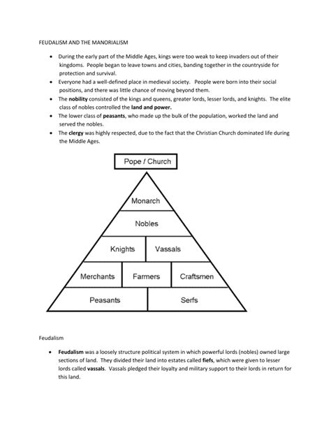 Feudalism And Manorialism Medieval Society Explained Feudalism And Manorialism Medieval Society Explained