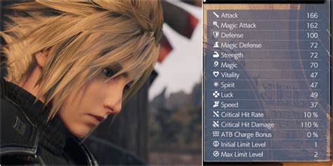Ff7 Rebirth Stats Explained Ff7 Rebirth Stats Explained