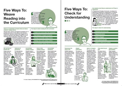 Five Ways To The Booklet Teacherhead Five Ways To The Booklet Teacherhead