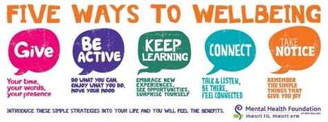 Five Ways To Wellbeing Mental Health Awareness Week Five Ways To Wellbeing Mental Health Awareness Week