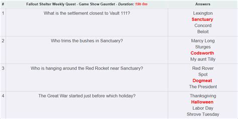 5 Game Show Gauntlet Answers