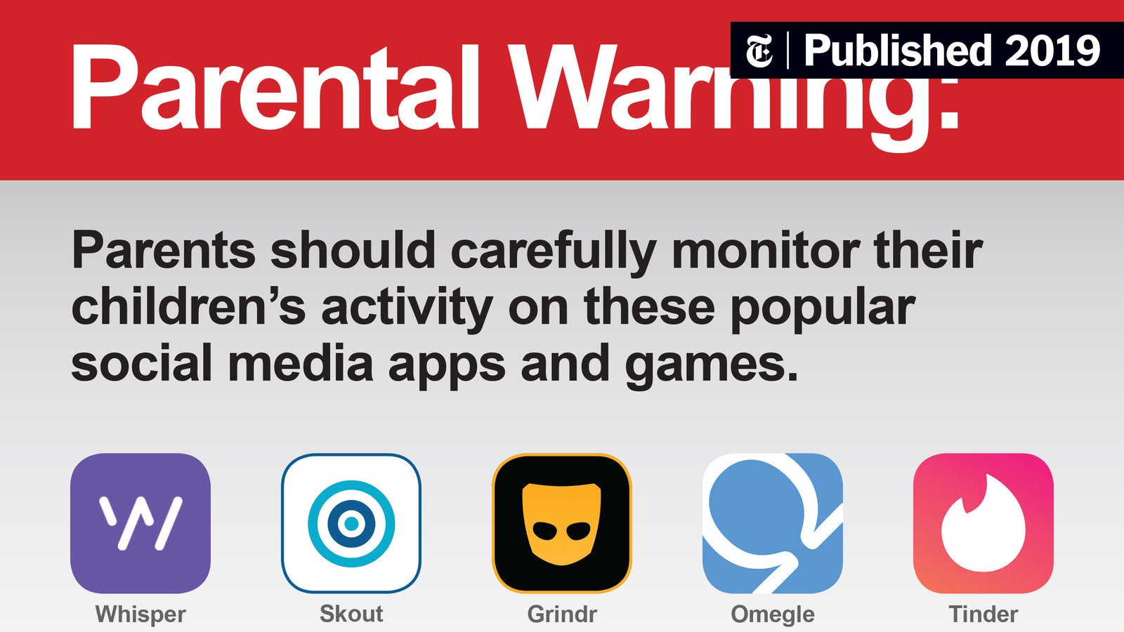 How To Protect Your Children From Online Sexual Predators The New York Times