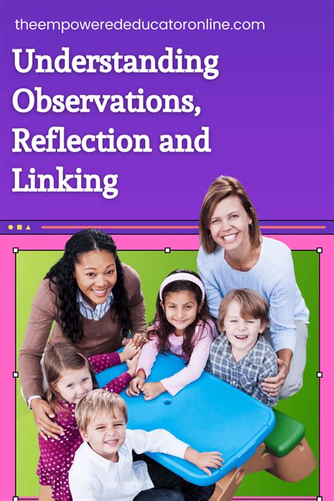 How To Write Child Observations Reflect And Forward Plan How To Write Child Observations Reflect And Forward Plan