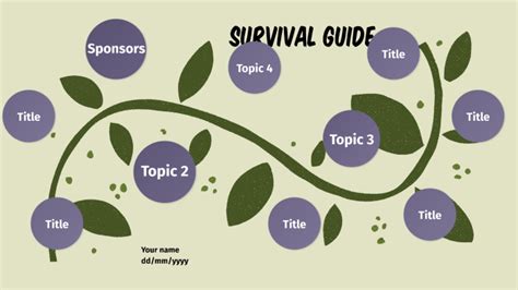Hunger Games Survival Guide By Ellie Arrington On Prezi Hunger Games Survival Guide By Ellie Arrington On Prezi
