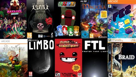 5 Indy Game Tips