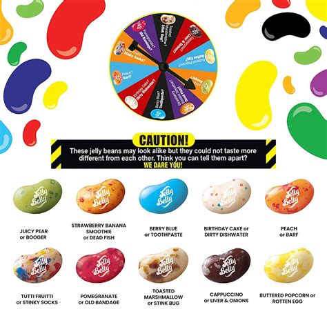 5 Jellybean Game Tips