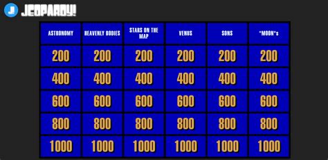 5 Jeopardy Game Tips