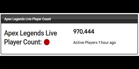 Live Player Count Update
