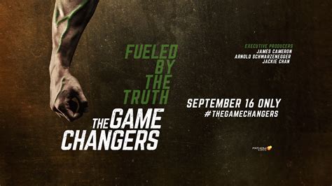 Log In To Game Changer Log In To Game Changer