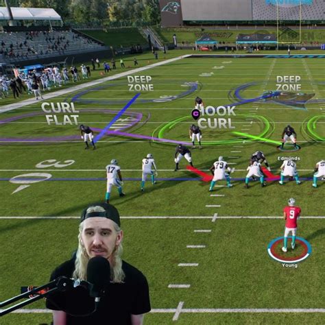 Madden Nfl 25 Tips And Tricks General Tips Official Site Madden Nfl 25 Tips And Tricks General Tips Official Site