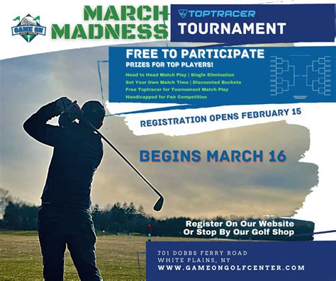 March Madness Facebook Game On Golf Center March Madness Facebook Game On Golf Center