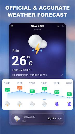 5 Meteo PC Tips
