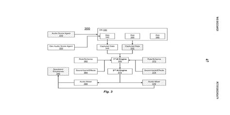 Microsoft Game Narrative AI Patent Revealed