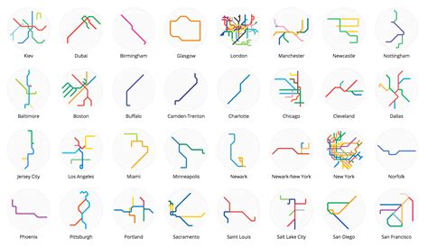 5 Mini Metro Tips 5 Mini Metro Tips