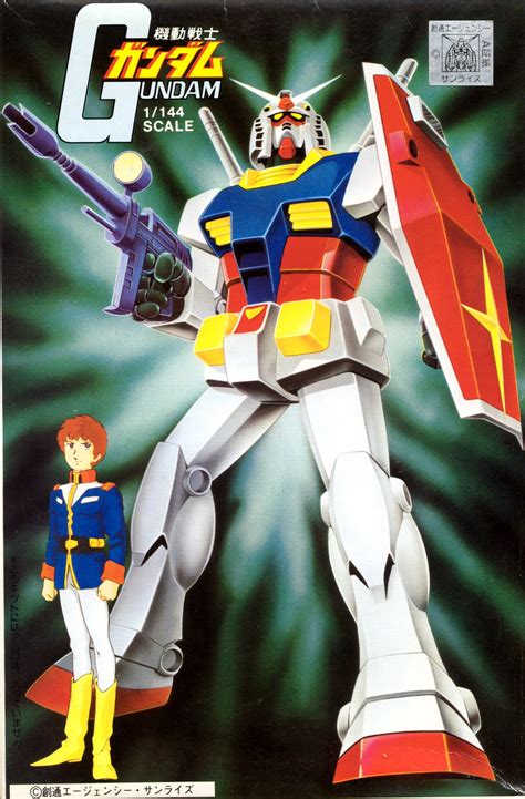 Mobile Suit Gundam Review