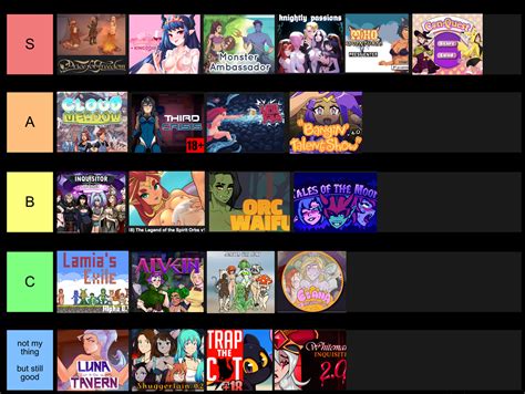 My Tier List For Free 2D Adult Games By How Much I M Looking Forward My Tier List For Free 2D Adult Games By How Much I M Looking Forward