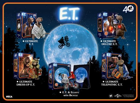 Neca 12 Days Of Downloads Visual Guides For Et Aliens And Boxed Neca 12 Days Of Downloads Visual Guides For Et Aliens And Boxed