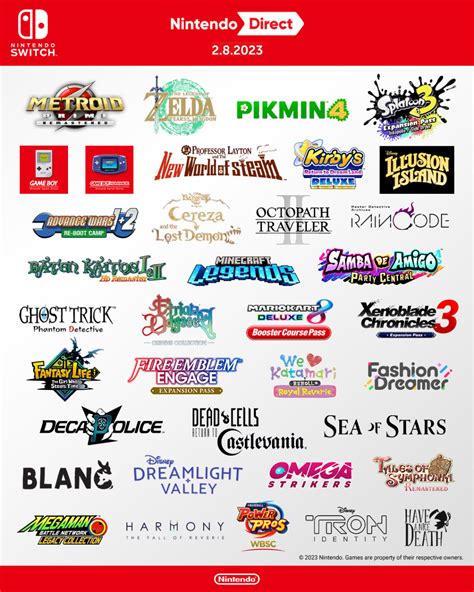 Nintendo Direct 2025 September Release Date Jorja Schauer J Nintendo Direct 2025 September Release Date Jorja Schauer J