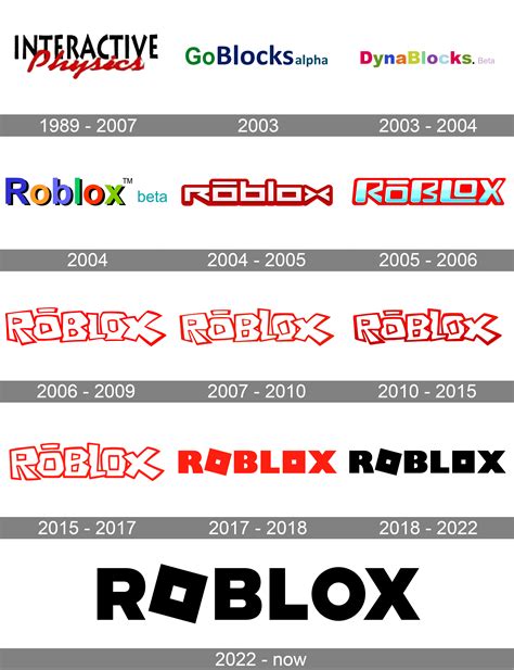 Classic Roblox Gameplay