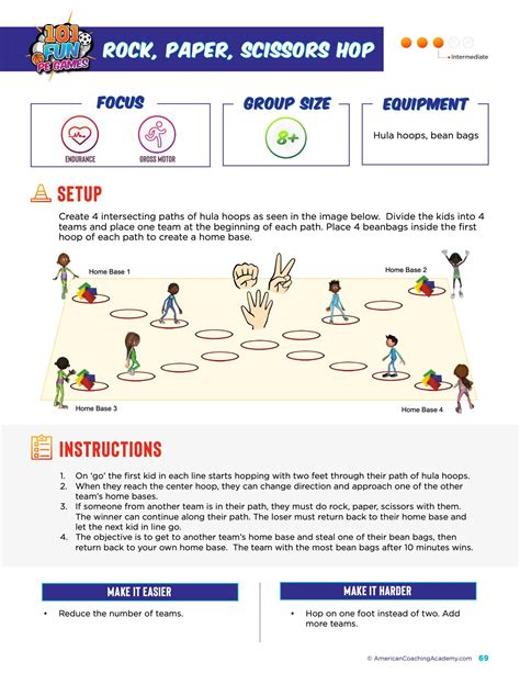 5 Fun PE Games