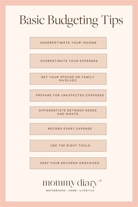 Personal Budget Guide At Rick Weiss Blog Personal Budget Guide At Rick Weiss Blog