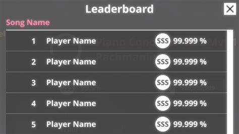 Pianistic Steam Leaderboards Update Steam News Pianistic Steam Leaderboards Update Steam News