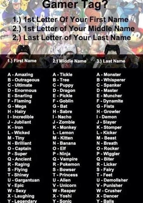 Pin By John Lichking On Video Game Vault Cool Gamer Names Gamer Pin By John Lichking On Video Game Vault Cool Gamer Names Gamer