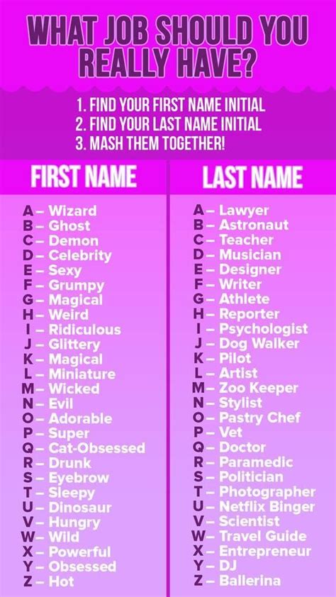Pin By Kimberly Dana On Generators Funny Name Generator Silly Names Pin By Kimberly Dana On Generators Funny Name Generator Silly Names