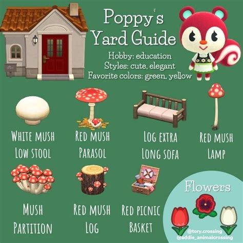 Poppy S Yard Guide Animalcrossing Animal Crossing Characters Poppy S Yard Guide Animalcrossing Animal Crossing Characters