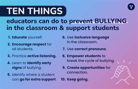 Preventing Bullying In The Classroom 10 Proactive Tips For Educators Preventing Bullying In The Classroom 10 Proactive Tips For Educators