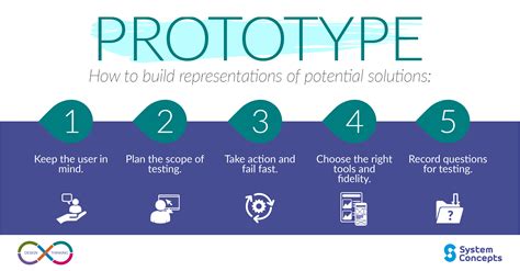 5 Prototype Tips